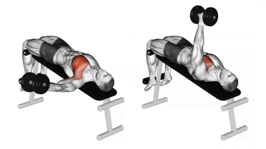 Dumbbell Decline one Arm Fly