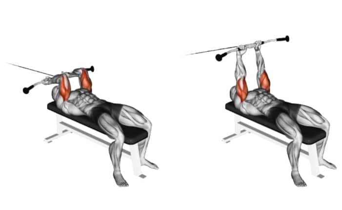 Cable Lying Tricep Extension