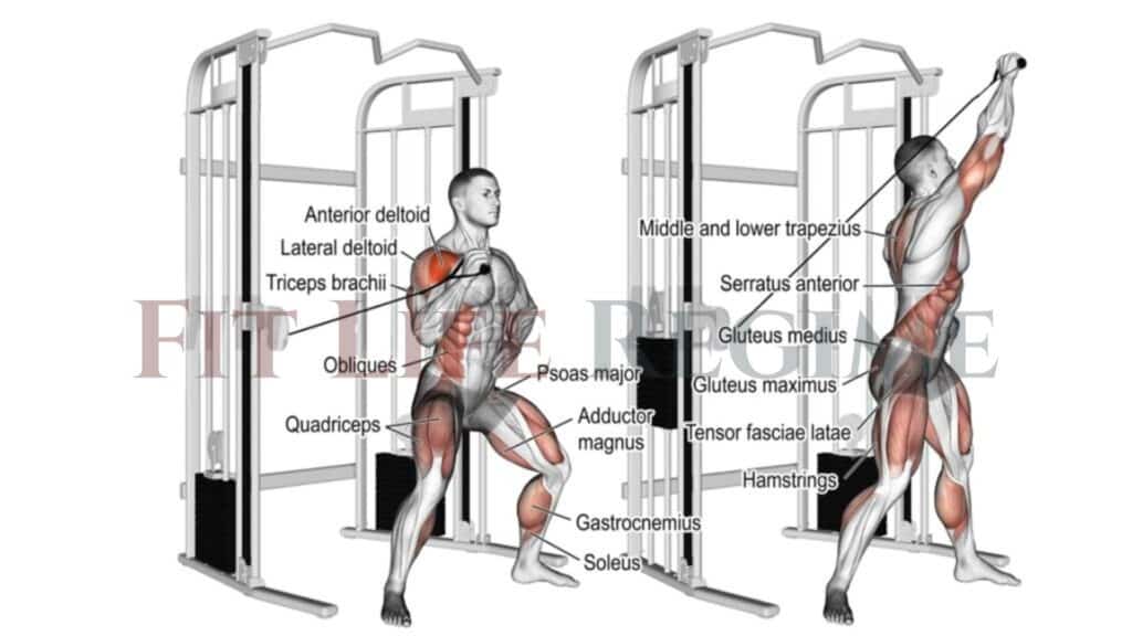One Arm Cable Twisting Overhead Press